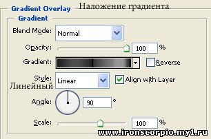 Наложение градиента
