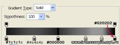 gradient type